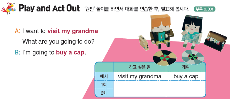 7과 Play and Act Out 활동 표