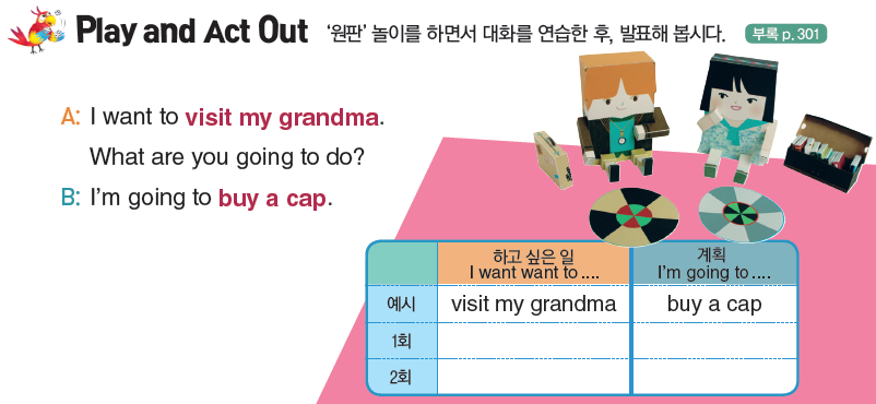 7과 Play and Act Out 활동 표