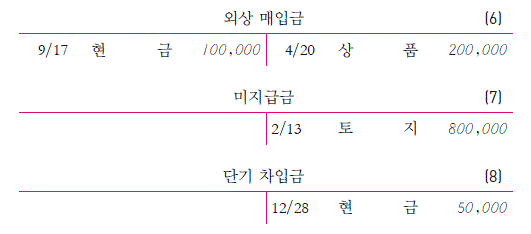 (주)천재교육 회계 원리 286쪽 수정내용 이미지