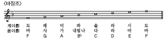 바장조 음계