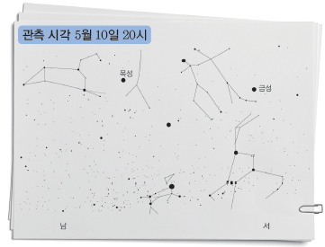 (주)비상교육 과학5~6 ① 71쪽 현행내용 이미지