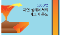 (주)비상교육 과학5~6(전자저작물CD 포함) ① 201쪽 현행내용 이미지