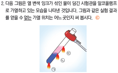 (주)비상교육 과학5~6(전자저작물CD 포함) ① 221쪽 현행내용 이미지