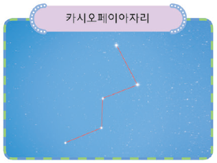 (주)비상교육 과학5~6(전자저작물CD 포함) ① 276쪽 현행내용 이미지