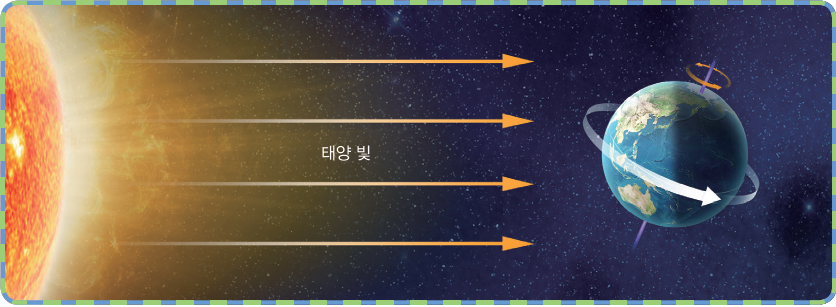(주)비상교육 실험관찰5~6 ③ 18쪽 수정내용 이미지