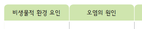 (주)비상교육 실험관찰5~6 ③ 39쪽 현행내용 이미지