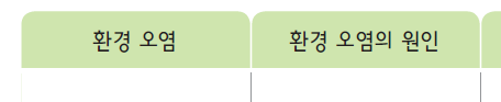 (주)비상교육 실험관찰5~6 ③ 39쪽 수정내용 이미지