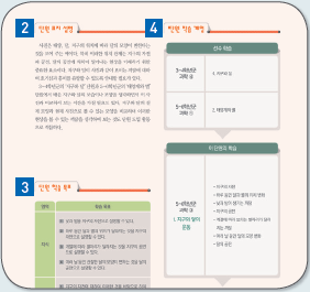 (주)비상교육 과학5~6(전자저작물CD 포함) ③ 2쪽 현행내용 이미지