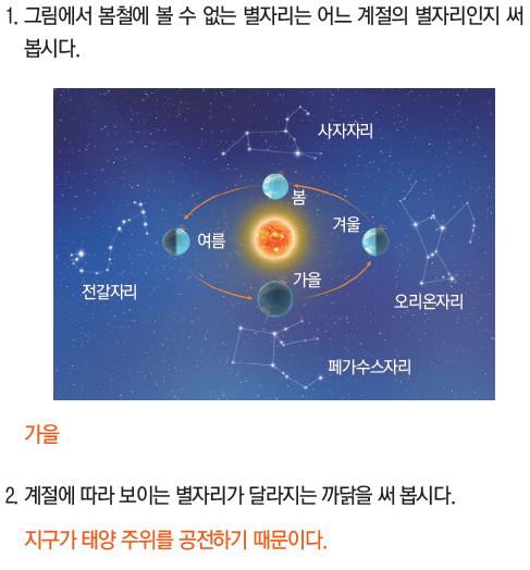 (주)비상교육 과학5~6(전자저작물CD 포함) ③ 214쪽 현행내용 이미지