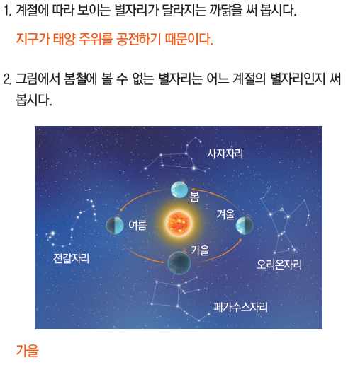 (주)비상교육 과학5~6(전자저작물CD 포함) ③ 214쪽 수정내용 이미지