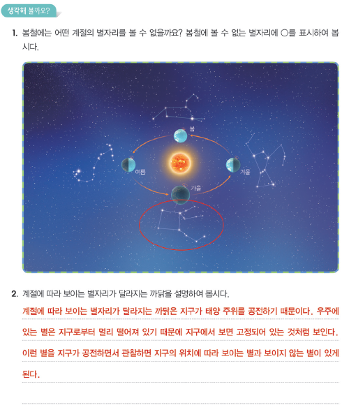 (주)비상교육 과학5~6(전자저작물CD 포함) ③ 214쪽 현행내용 이미지