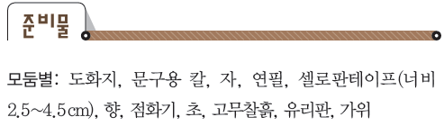 (주)비상교육 과학5~6(전자저작물CD 포함) ③ 344쪽 현행내용 이미지