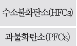 (주)비상교육 과학5~6(전자저작물CD 포함) ③ 373쪽 현행내용 이미지