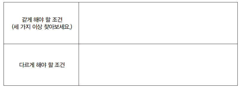 (주)비상교육 과학3~4(전자저작물CD 포함) ③ 130쪽 현행내용 이미지