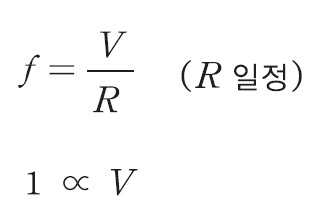 (주)비상교육 과학3~4(전자저작물CD 포함) ① 72쪽 현행내용 이미지