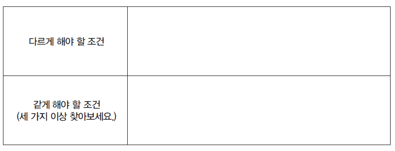 (주)비상교육 과학3~4(전자저작물CD 포함) ① 130쪽 수정내용 이미지