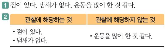 (주)비상교육 과학3~4(전자저작물CD 포함) ① 166쪽 현행내용 이미지