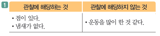 (주)비상교육 과학3~4(전자저작물CD 포함) ① 166쪽 수정내용 이미지