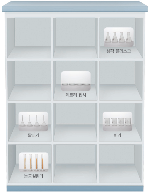 (주)비상교육 과학3~4(전자저작물CD 포함) ① 187쪽 현행내용 이미지