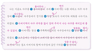 (주)미래엔 국어5~6 ③ 255쪽 수정내용 이미지