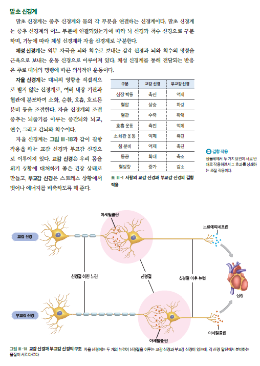 (주)와이비엠 생명과학Ⅰ 83쪽 현행내용 이미지