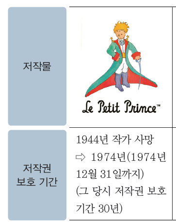 (주)와이비엠 정보 31쪽 수정내용 이미지