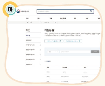 (주)미래엔 국어(5~6학년군)6-1 246쪽 현행내용 이미지