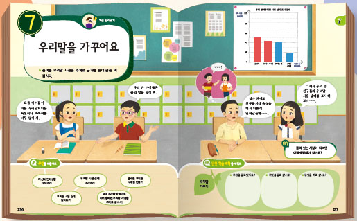 (주)미래엔 국어(5~6학년군)6-1 257쪽 수정내용 이미지