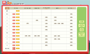 (주)미래엔 국어(5~6학년군)6-1(전자저작물 CD 포함) 46쪽 수정내용 이미지