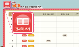 (주)미래엔 국어(5~6학년군)6-1(전자저작물 CD 포함) 46쪽 수정내용 이미지