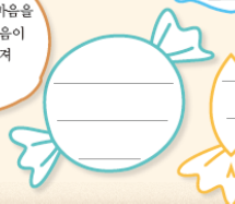 (주)미래엔 국어(3~4학년군)3-1 286쪽 수정내용 이미지