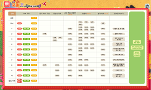 (주)미래엔 국어(3~4학년군)4-1(전자저작물 CD 포함) 46쪽 수정내용 이미지