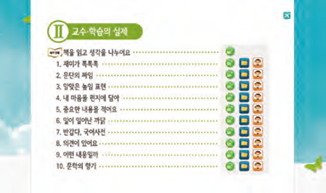 (주)미래엔 국어(3~4학년군)3-1(전자저작물 CD 포함) 46쪽 현행내용 이미지