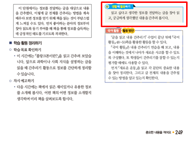 (주)미래엔 국어(3~4학년군)3-1(전자저작물 CD 포함) 249쪽 현행내용 이미지