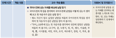 (주)미래엔 국어(3~4학년군)3-1(전자저작물 CD 포함) 301쪽 현행내용 이미지