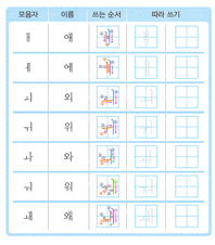 (주)미래엔 국어(1~2학년군)1-1 111쪽 현행내용 이미지