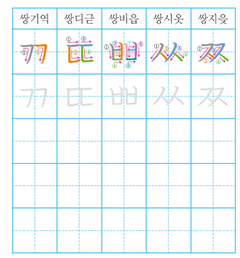 (주)미래엔 국어(1~2학년군)1-1 219쪽 수정내용 이미지