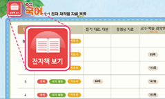 (주)미래엔 국어(1~2학년군)1-1(전자저작물 CD 포함) 48쪽 수정내용 이미지