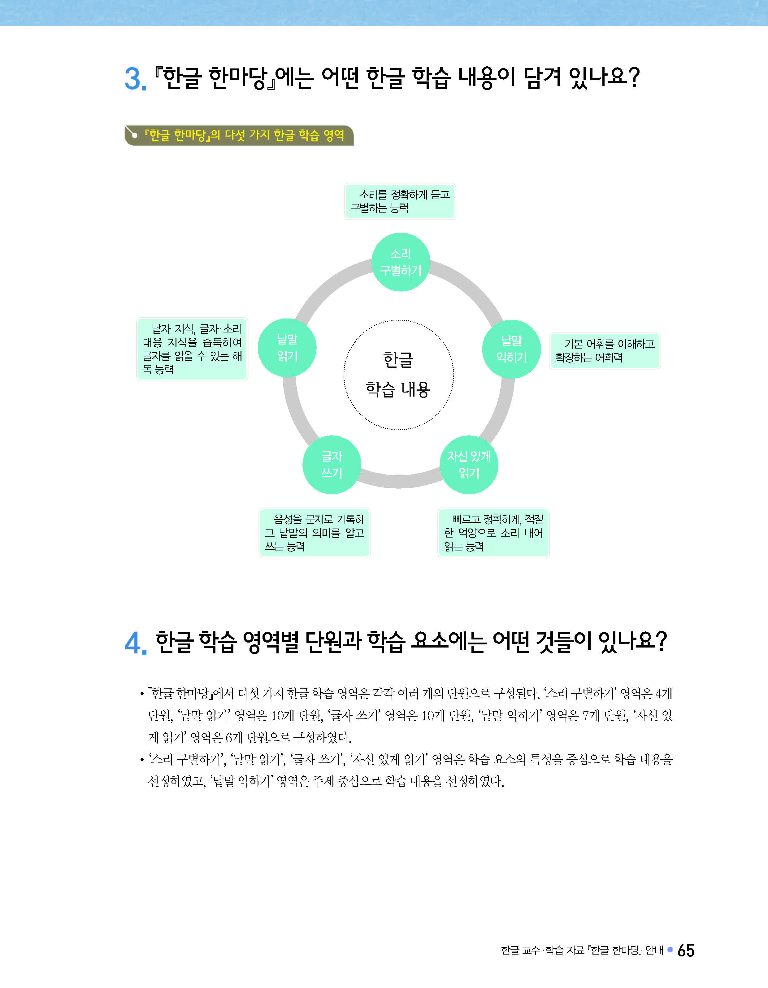 (주)미래엔 국어(1~2학년군)1-1(전자저작물 CD 포함) 63쪽 수정내용 이미지