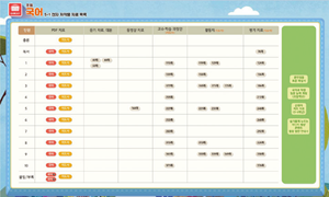 (주)미래엔 국어(5~6학년군)5-1(전자저작물 CD 포함) 46쪽 수정내용 이미지