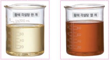 (주)천재교과서 과학(5~6학년군)5-1(전자저작물 CD 포함) 233쪽 현행내용 이미지