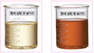 (주)천재교과서 과학(5~6학년군)5-1(전자저작물 CD 포함) 233쪽 수정내용 이미지