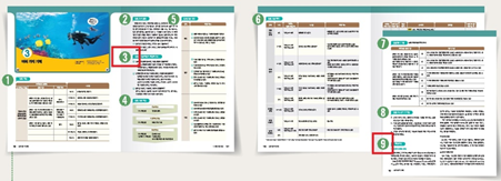 (주)천재교과서 과학(5~6학년군)6-1(전자저작물 CD 포함) 4쪽 수정내용 이미지