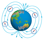 (주)천재교과서 과학(3~4학년군)3-1(전자저작물 CD 포함) 207쪽 수정내용 이미지