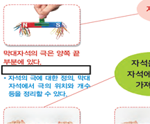 (주)천재교과서 과학(3~4학년군)3-1(전자저작물 CD 포함) 232쪽 현행내용 이미지