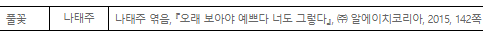 풀꽃-나태주-나태주 엮음. 오래 보아야 예쁘다 너도 그렇다, (주)알에이치코리아, 2015, 142쪽