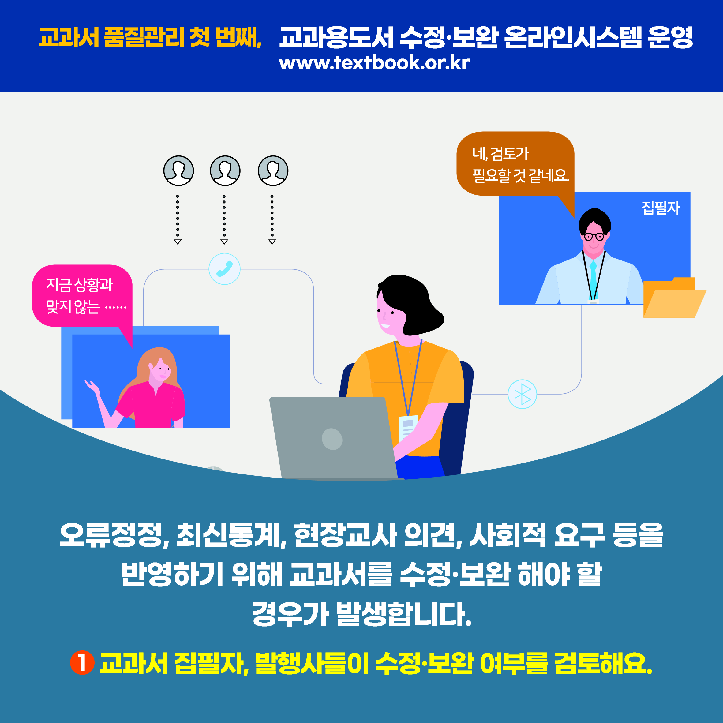 오류정정, 최신 통계, 현장교사 의견, 사회적 요구 등을 반영하기 위해 교과서를 수정 보완해야 할 경우가 발생합니다