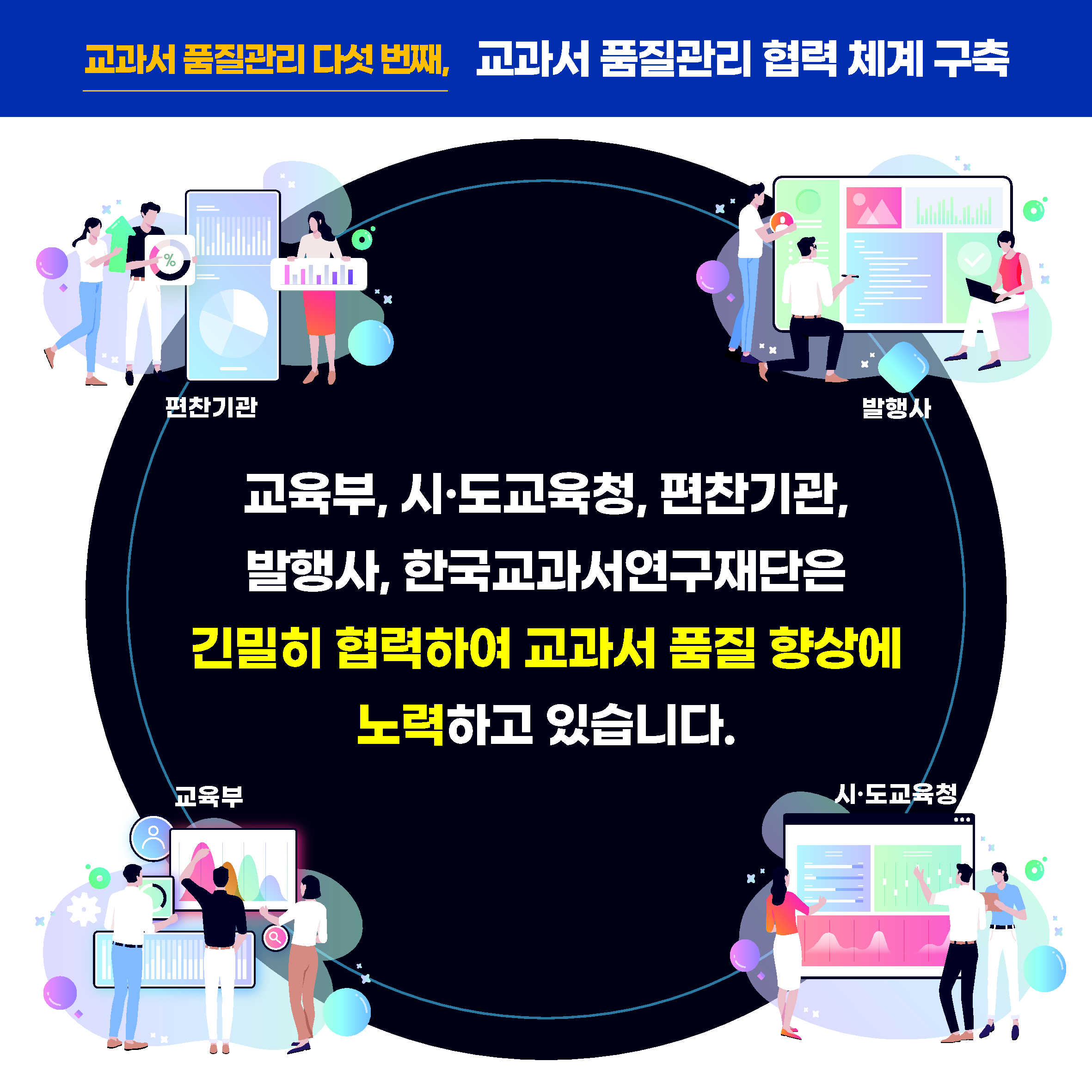 교육부, 시도교육청, 편찬기관, 발행사, 한국교과서연구재단은 긴밀히 협력하여 교과서 품질 향상에 노력하고 있습니다