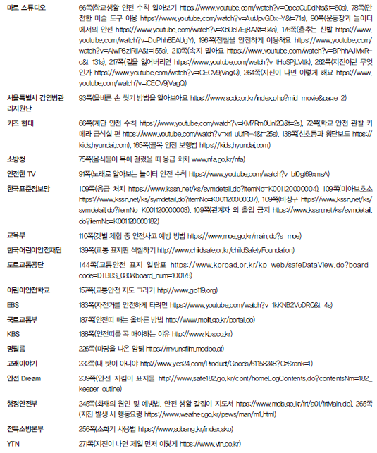 동아출판(주) 안전한 생활(1~2학년군)1(전자저작물 CD 포함) 336쪽 수정내용 이미지