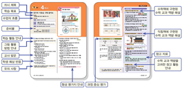 (주)비상교육 수학(5~6학년군)6-2(전자저작물 CD 포함) 57쪽 수정내용 이미지